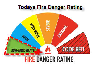Fire Ratings & Total Fire Ban Information